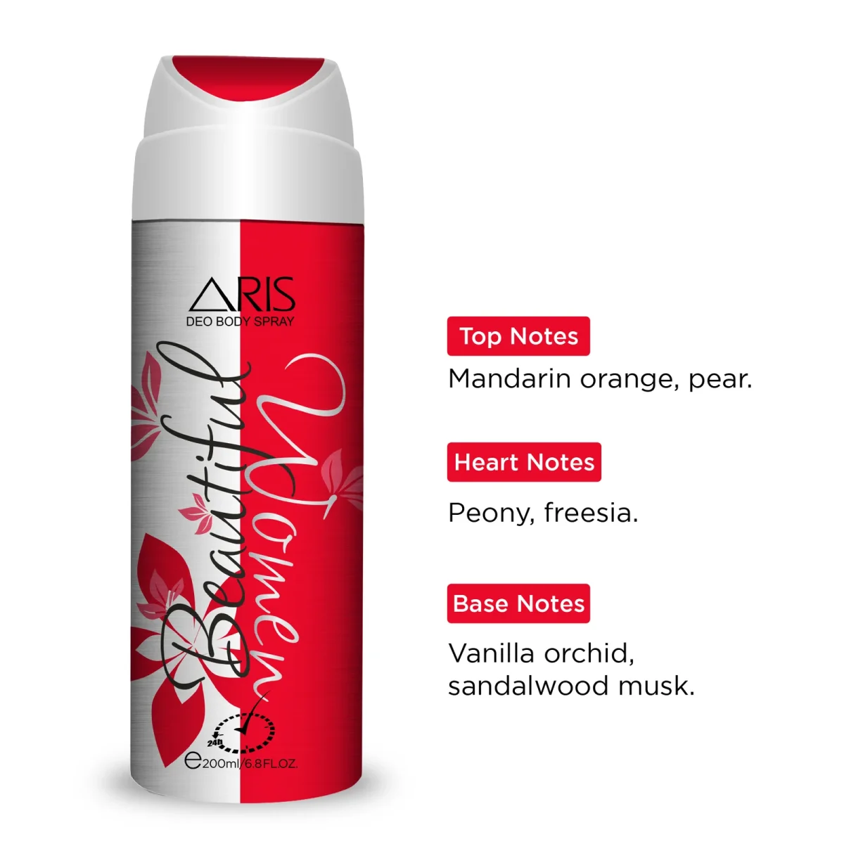 Aris Beautiful Women